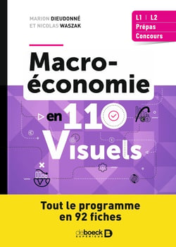 Macroéconomie en visuels : Tout le programme en 50 fiches et en 80 visuels