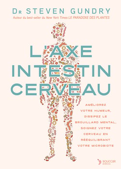L'axe intestin-cerveau