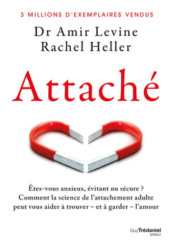 Attaché : Étes-vous anxieux, évitant ou sécure?