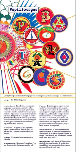 Papillotages