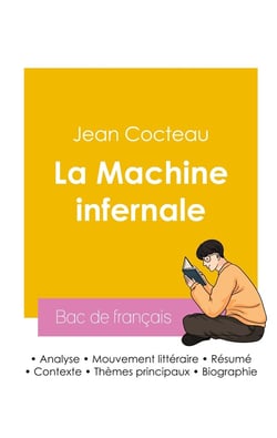 Réussir son Bac de français 2026 : Analyse de la pièce La Machine infernale de Jean Cocteau