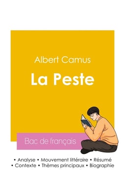 Réussir son Bac de français 2026 : Analyse du roman La Peste de Albert Camus