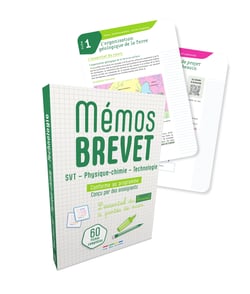 Mémos Brevet Sciences : L'essentiel du Brevet à portée de mains !