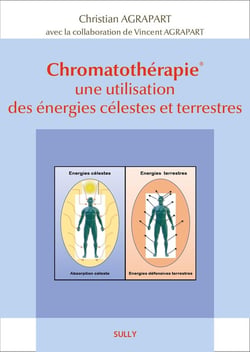 Chromatothérapie : une utilisation des énergies célestes et terrestres