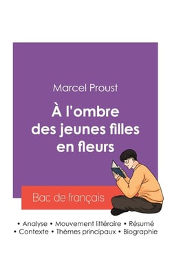 Réussir son Bac de français 2027 : Analyse du roman À l'ombre des jeunes filles en fleurs de Marcel Proust