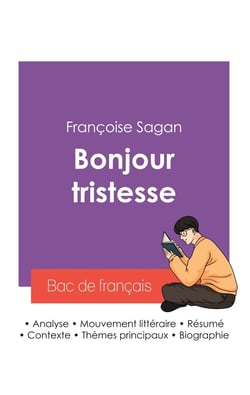 Réussir son Bac de français 2027 : Analyse du roman Bonjour tristesse de Françoise Sagan