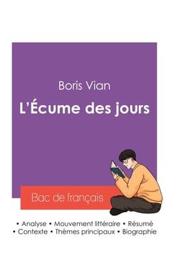 Réussir son Bac de français 2027 : Analyse du roman L'Écume des jours de Boris Vian