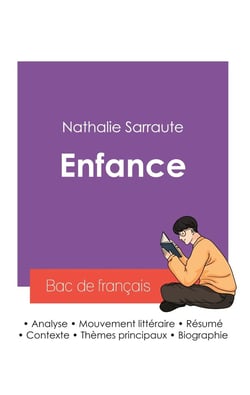 Réussir son Bac de français 2027 : Analyse de l'autobiographie Enfance de Nathalie Sarraute