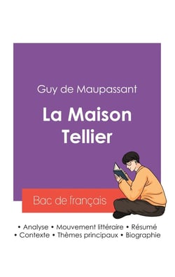 Réussir son Bac de français 2027 : Analyse de La Maison Tellier de Guy de Maupassant