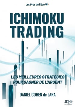 Ichimoku Trading : Les meilleures stratégies pour gagner de l'argent