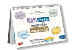 Mes cartes mentales musicales