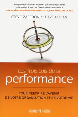 Les trois lois de la performance