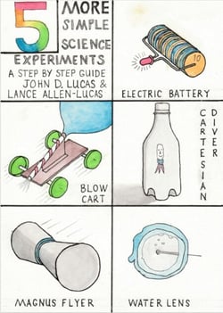Five More Simple Science Experiments - Step by step guides, #2