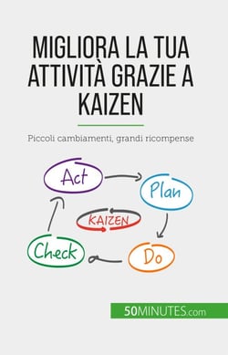 Migliora la tua attività grazie a Kaizen - Piccoli cambiamenti, grandi ricompense