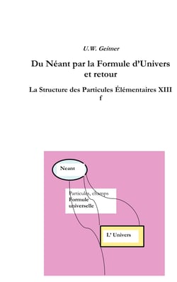 Du Néant à la Formule Universelle et retour - La structure des particules élémentaires XIIIf