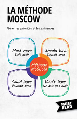La Méthode MoSCoW - Gérer les priorités et les exigences
