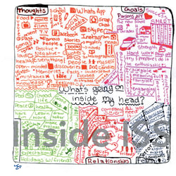 Inside ISS - Thoughts Hopes Relationships Fears 2014/2015