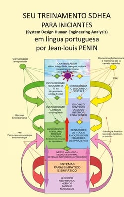 SEU TREINAMENTO SDHEA PARA INICIANTES - coaching SDHEA