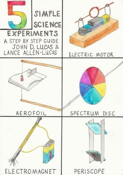 5 Simple Science Experiments (A Step by Step Guide) - Step by step guides, #1
