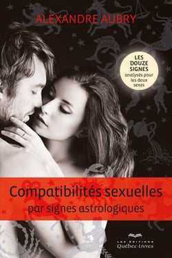 Compatibilités sexuelles par signes astrologiques - COMPAT. SEXUELLES..  SIGNES ASTRO.  [NUM]