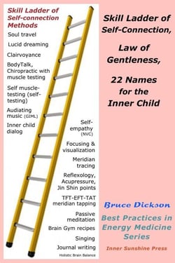 Skill Ladder of Self-Connection, Law of Gentleness, 22 Names for the Inner Child