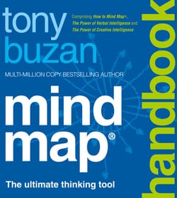 Mind Map Handbook - The ultimate thinking tool