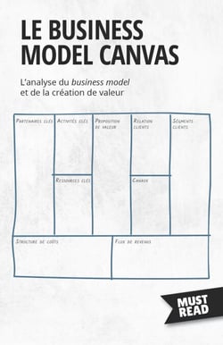 Le Business Model Canvas - L'analyse du business model et de la création de valeur