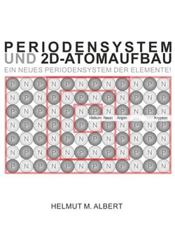 Periodensystem und 2d-Atomaufbau - Ein neues Periodensystem der Elemente!