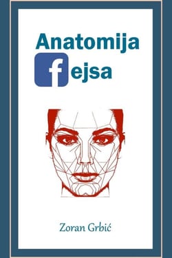 Anatomija Fejsa