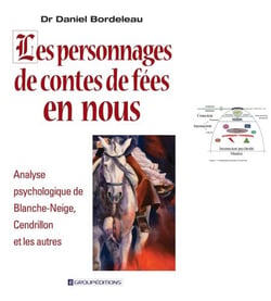 Les personnages de contes de fées en nous - Analyse psychologique de Blanche-Neige, Cendrillon et les autres