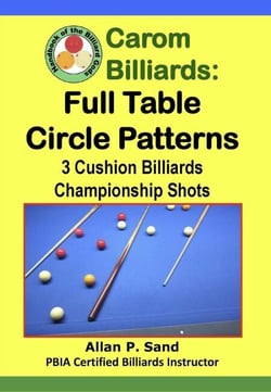 Carom Billiards: Full Table Circle Patterns - 3-Cushion Billiards Championship Shots