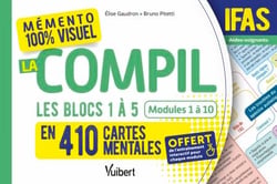 Mémento 100% visuel - La compil IFAS : Les Blocs 1, 2, 3, 4 et 5 du diplôme aide-soignant en 410 cartes mentales - Tout le cours des modules 1 à 10 du DEAS