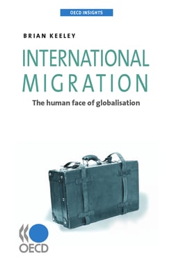 International Migration - The Human Face of Globalisation