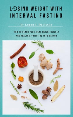 Losing Weight With Interval Fasting - All Food ... But Please With Breaks - How To Reach Your Ideal Weight Quickly And Healthily With The 16/8 Method