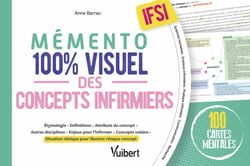 Mémento 100% visuel des concepts infirmiers - Les 100 concepts essentiels en cartes mentales par ordre alphabétique pour ses études en IFSI