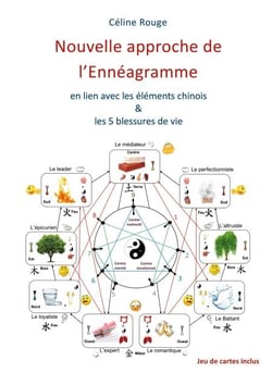 Nouvelle approche de l'Ennéagramme - en lien avec les éléments chinois et les 5 blessures de vie