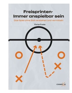 Freisprinten - immer anspielbar sein - Das Spiel ohne Ball verstehen und vermitteln