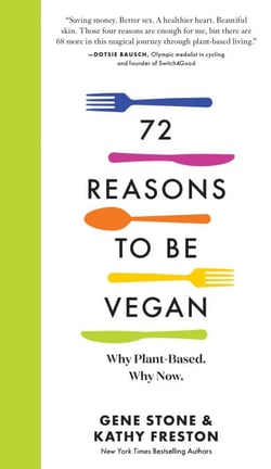 72 Reasons to Be Vegan - Why Plant-Based. Why Now.