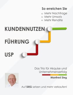 Kundennutzen. Führung. USP - Das Trio für Akquise und Unternehmenserfolg