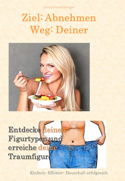 Ziel: Abnehmen Weg: Deiner! - Entdecke deinen Figurtypen und erreiche deine Traumfigur!