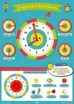 Poster lire l'heure