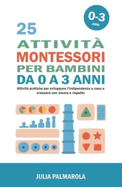 25 Attività Montessori per Bambini da 0 a 3 Anni: Attività Pratiche per Sviluppare l'Indipendenza a Casa e Crescere con Amore e Rispetto - Montessori a Casa, #1