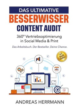 Das ultimative Besserwisser Content Audit - 360° Vertriebsoptimierung in Social Media &amp; Print