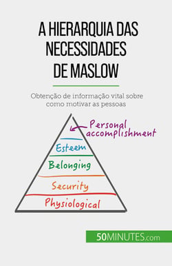 A Hierarquia das Necessidades de Maslow - Obtenção de informação vital sobre como motivar as pessoas