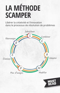 La méthode Scamper - Libérer la créativité et l'innovation dans le processus de résolution de problèmes