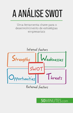 A Análise SWOT - Uma ferramenta chave para o desenvolvimento de estratégias empresariais