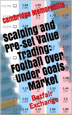 Scalping and Pre-set Value Trading: Football Over Under Goals Market - Betfair Exchange - Scalping and Pre-set Value Trading