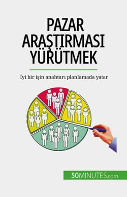 Pazar araştırması yürütmek - İyi bir işin anahtarı planlamada yatar
