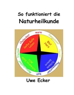 So funktioniert die Naturheilkunde - Eine Einführung in Denken, Heilen und Erfahrungsbildung der Naturheilkunde