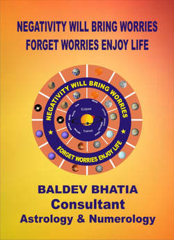 Negativity Will Bring Worries - Forget Worries Enjoy Life